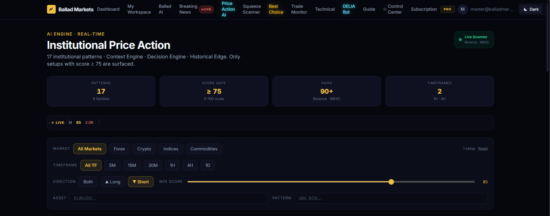 Price Action AI scanner with Short filter active, minimum score 85, 17 institutional patterns