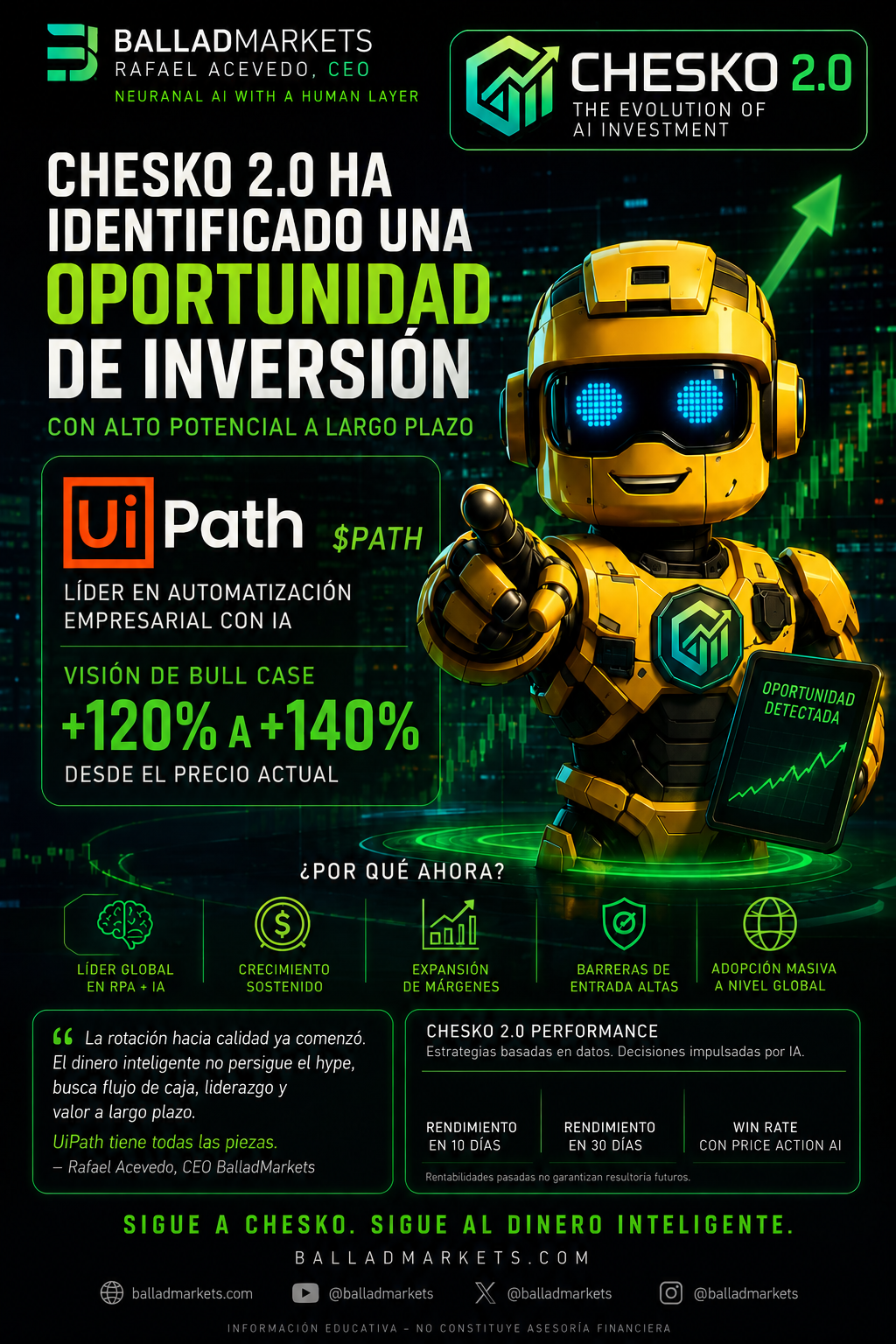 House View — UiPath (PATH): The AI-chain Play the Market Gave Up On
