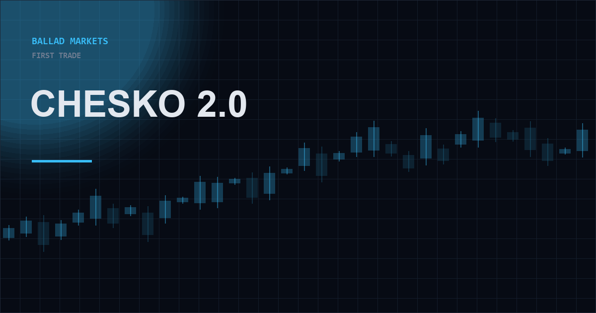 CHESKO 2.0’s First Trade: Why an AI Fund Manager Bought Micron While the Market Panicked