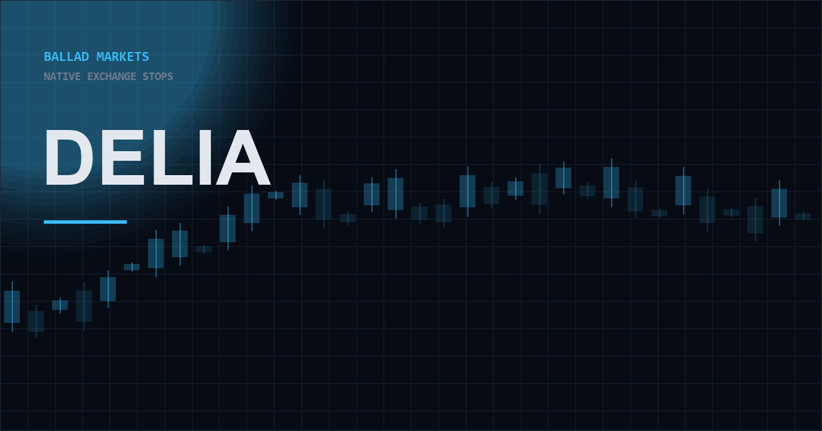 DELIA Bot Now Trades Like a Hedge Fund: Native Exchange Stops + 24/7 Protection