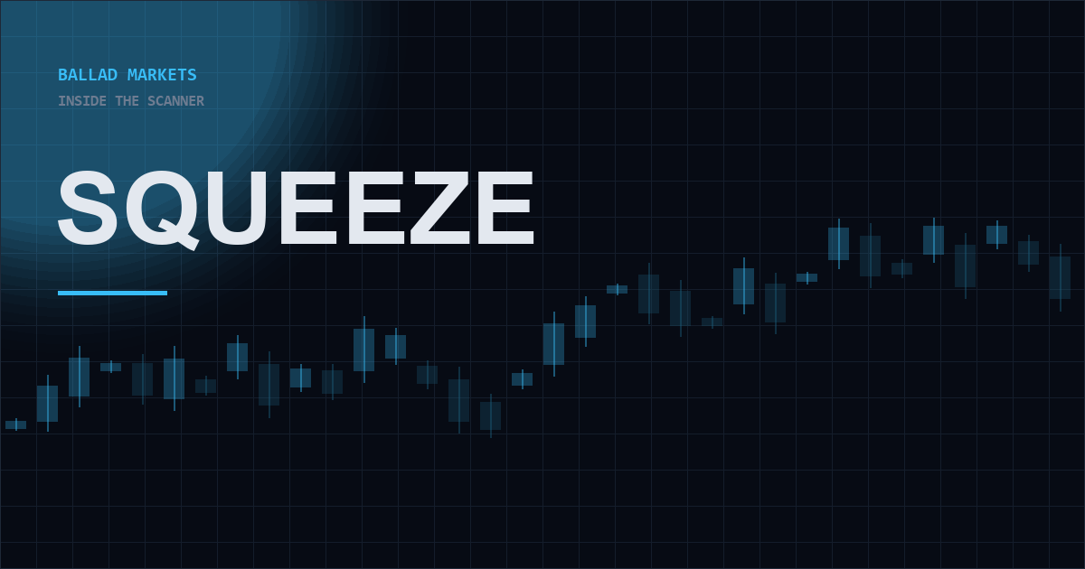 Inside the Ballad Squeeze Scanner: How an Algo Finds the Setup Before the Breakout