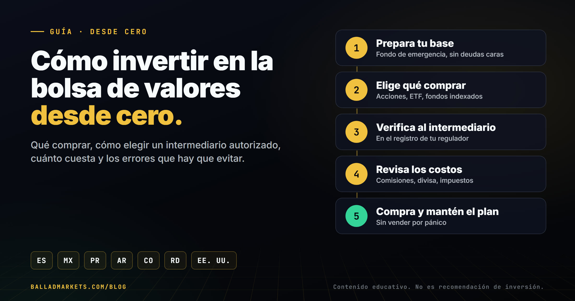 Guía para invertir en la bolsa de valores desde cero: los pasos, del colchón de emergencia a la primera compra, y cómo hacerlo desde España, México, Puerto Rico, Argentina, Colombia, República Dominicana y Estados Unidos.