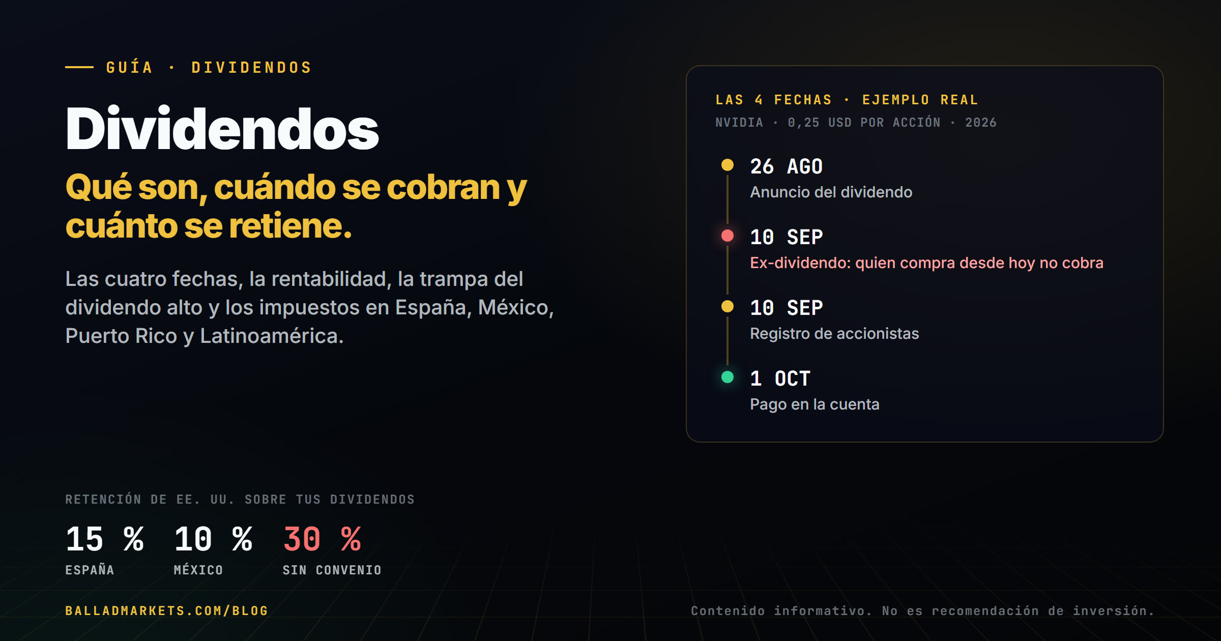 Dividendos: las cuatro fechas del dividendo trimestral de Nvidia de 2026 (anuncio el 26 de agosto, fecha ex-dividendo y de registro el 10 de septiembre, pago el 1 de octubre) y la retención de Estados Unidos sobre dividendos según el país: 15 % en España, 10 % en México y 30 % sin convenio.